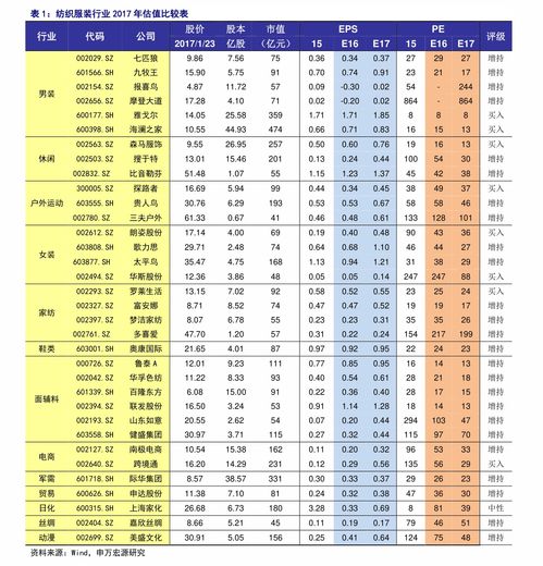 洼地的读音洼地的读音是什么
