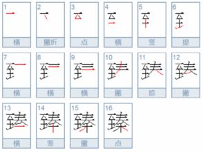 聂组词有哪些，政组词