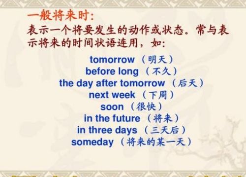 一般将来时的句子30个简单，过去将来时的句子