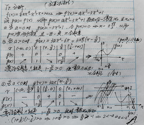 姿态的近义词是什么呢