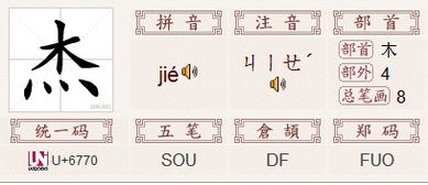 翔是什么偏旁??