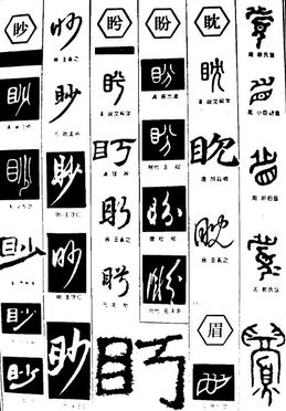 请领导审阅用英文怎么说