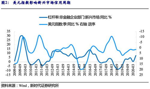 格兰杰因果关系检验结果怎么看，格兰杰因果关系检验步骤