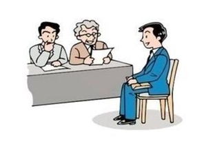 简单的面试自我介绍