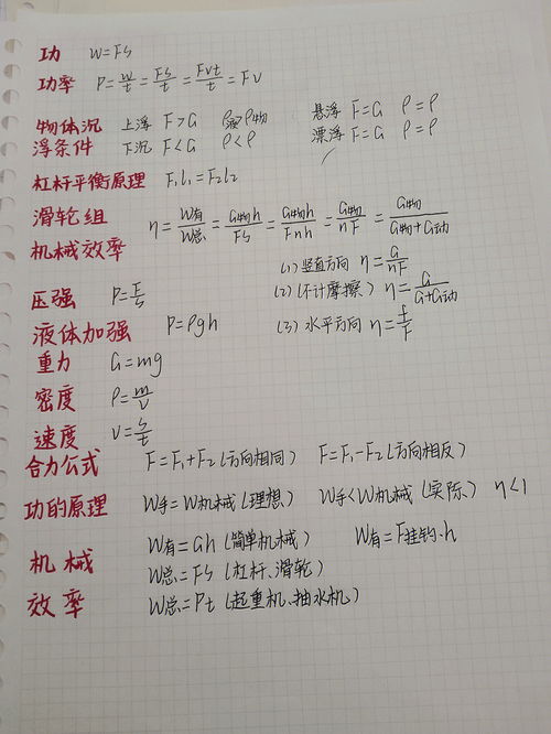 浮力的公式是什么呢?