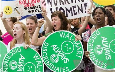 discrimination是什么意思