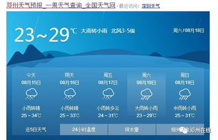 未来一周河南邓州的天气情况