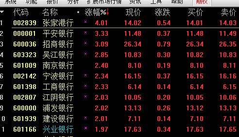 金鼎股战场的直播，金鼎股战场博客