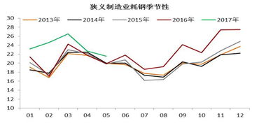 广义法律与狭义法律有何区别?