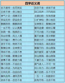 “造成”、“导致”的同义词?