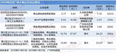 供求读音 字词，供需的拼音怎么写