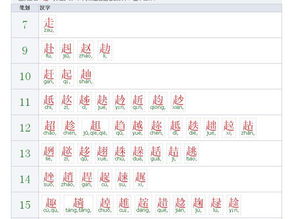 “走”的部首是什么?