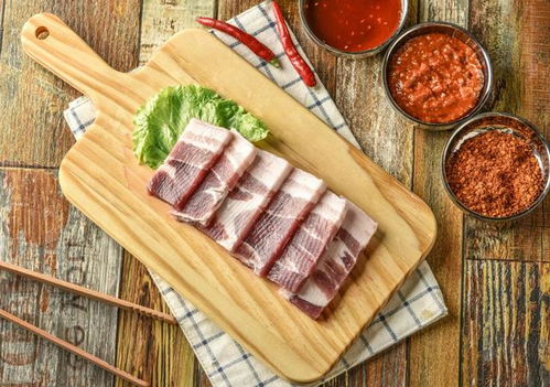 羊肉的英文是什么，鸡肉的英文