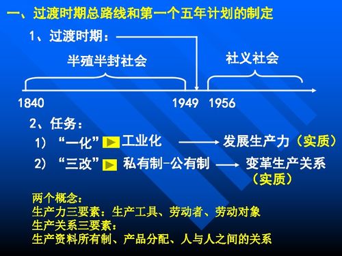 社会在发展打一水浒人物，社会在发展英语