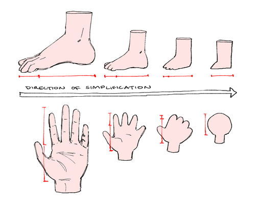 捷足先登的意思和造句，得意忘形的意思