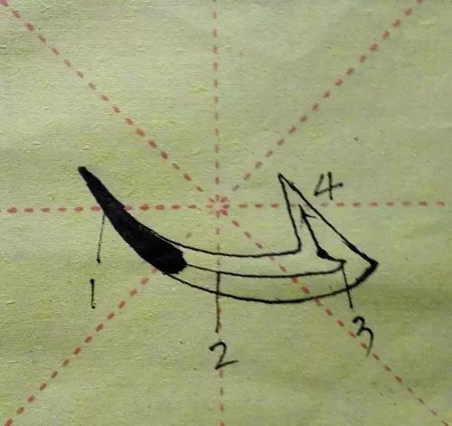 横弯钩的写法视频教程，横弯钩怎么写图片