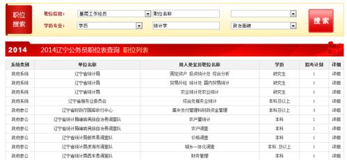 辽宁省招聘网官网，辽宁省人才招聘网