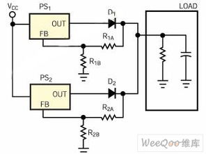 数据冗余度什么意思?