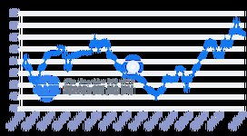 营建署，营建部