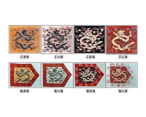 八旗制度是谁创立的，八旗制度是一个军政合一军民合一的社会组织