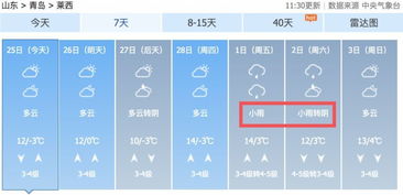 莱西市姜山镇望埠庄村天气预报