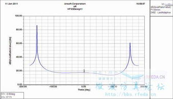 馈电[kuì diàn]什么意思?近义词和反义词是什么?英文翻译是什么