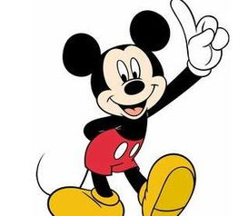 米老鼠英文版动画片，米老鼠英文名字怎么读