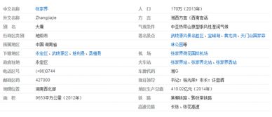 张家界区号是0744还是741，张家界区号电话区号座机号