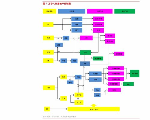 河北省高考一本二本分数线