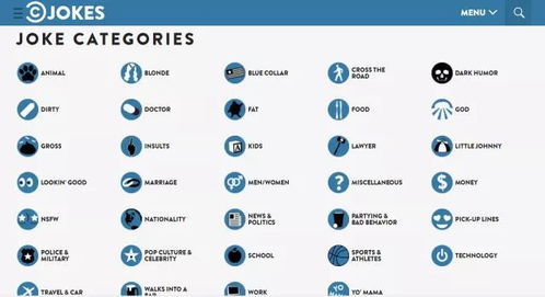 英语讲笑话咋说