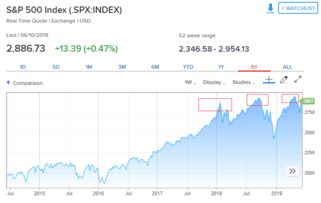 tariff 翻译，tariffic