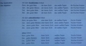 形容“吃饭速度快”的成语有哪些?