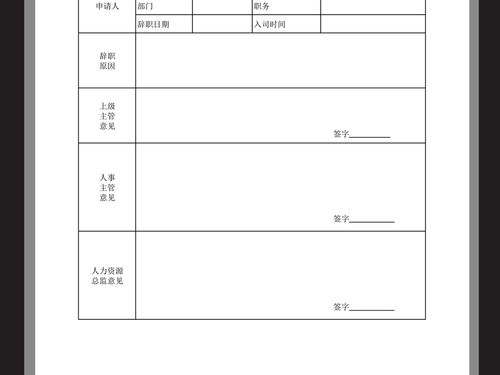 辞去职务申请书简短，护士长辞去职务申请书
