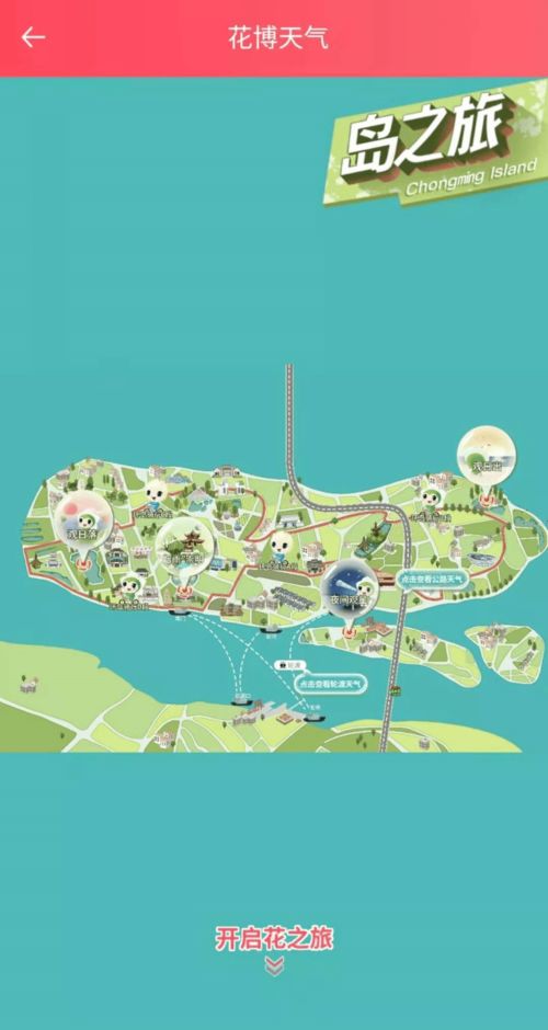 上海天气和崇明差了几度