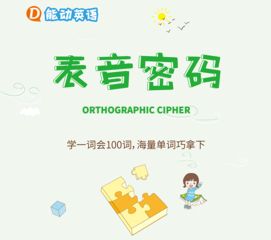 只要的英语高级表达，要想要的英语