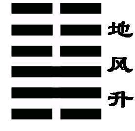 上兑下坤详解，上兑下坤初六变卦