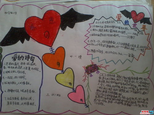 感恩节的手抄报内容大全(10篇)