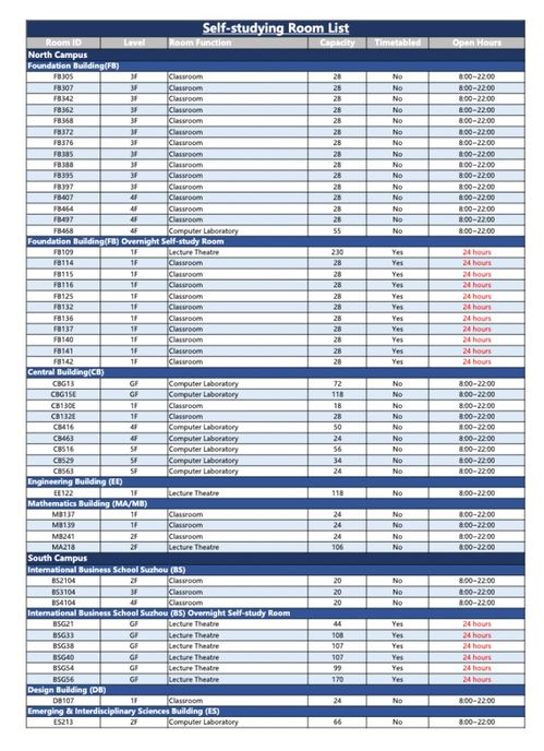 food音标，good音标