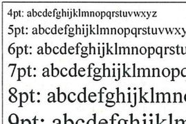 传真英文格式模板，传真英文简称