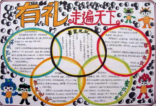 中学生八礼四仪手抄报