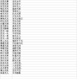 “无”的组词有哪些?
