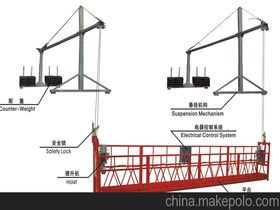 吊笼图片，吊笼刑