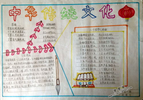 中华优秀传统文化手抄报内容 简单，中华优秀传统文化手抄报一年级
