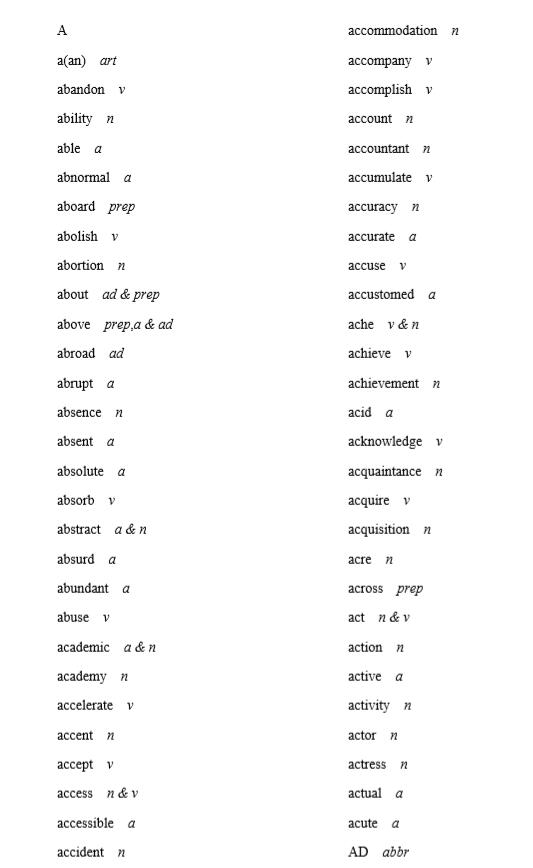 a开头的英语单词简单，a开头的英语单词三年级