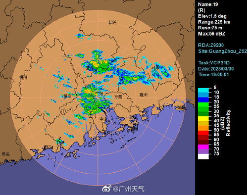 天河区天气预报详情，武汉天河区天气