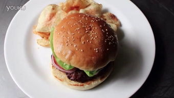 hamburger是什么意思