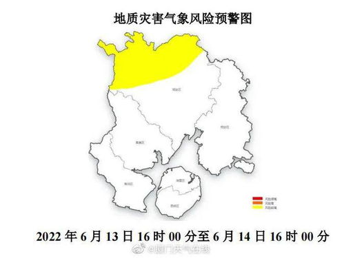 莆田的气候特征