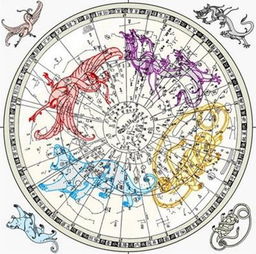 整宿读音，一宿读音