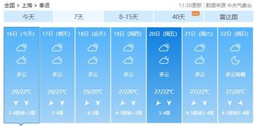 上海最近一周的天气预报