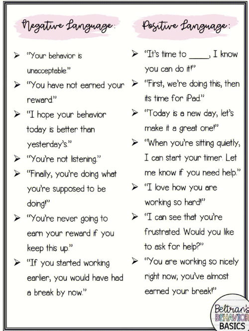 前面正面的英文，正面的英文形容词